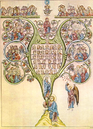 Genealogia Christi