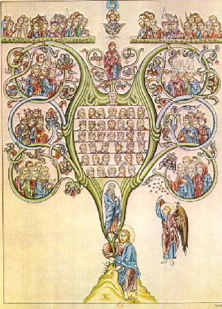 Genealogia Christi